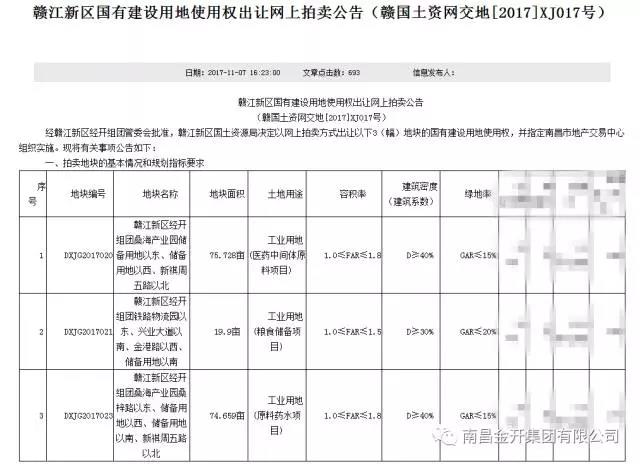 梅開二度——金力公司成功連摘兩宗土地