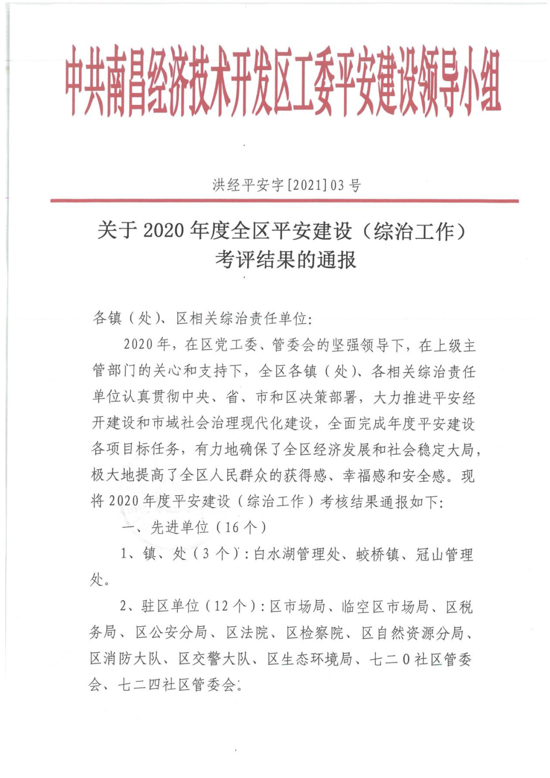 金開(kāi)集團(tuán)獲評(píng)2020年度南昌經(jīng)開(kāi)區(qū)平安建設(shè)先進(jìn)單位