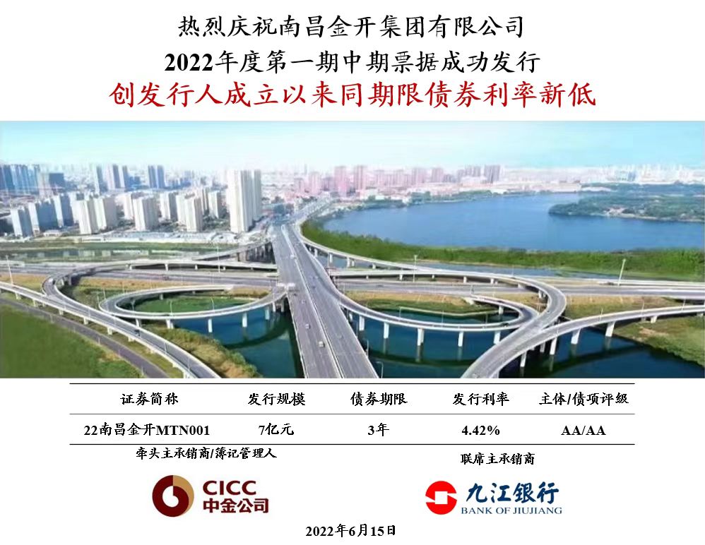 喜報！南昌金開集團成功發行7億元中期票據！