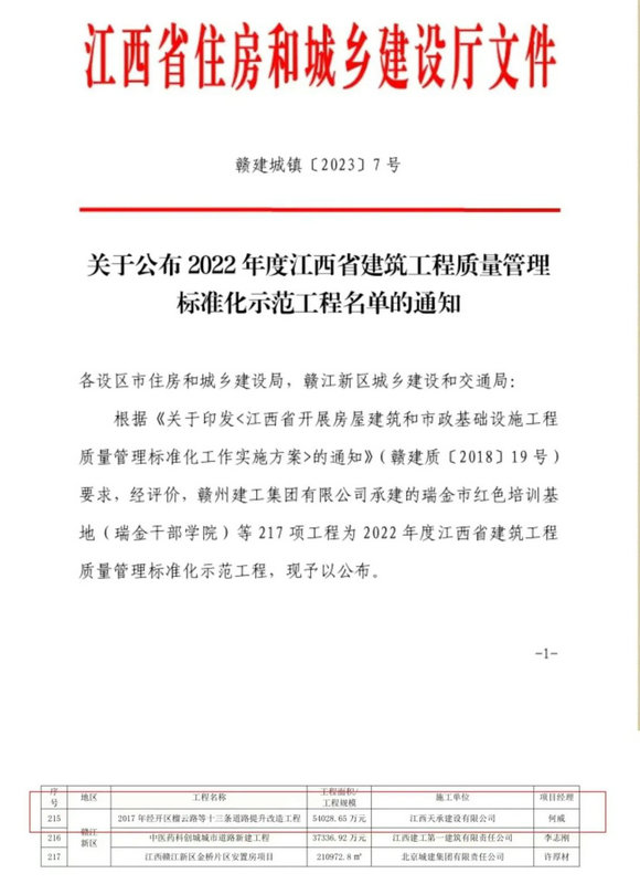 喜報！集團(tuán)榮獲2022年度省建筑工程質(zhì)量管理標(biāo)準(zhǔn)化示范過程