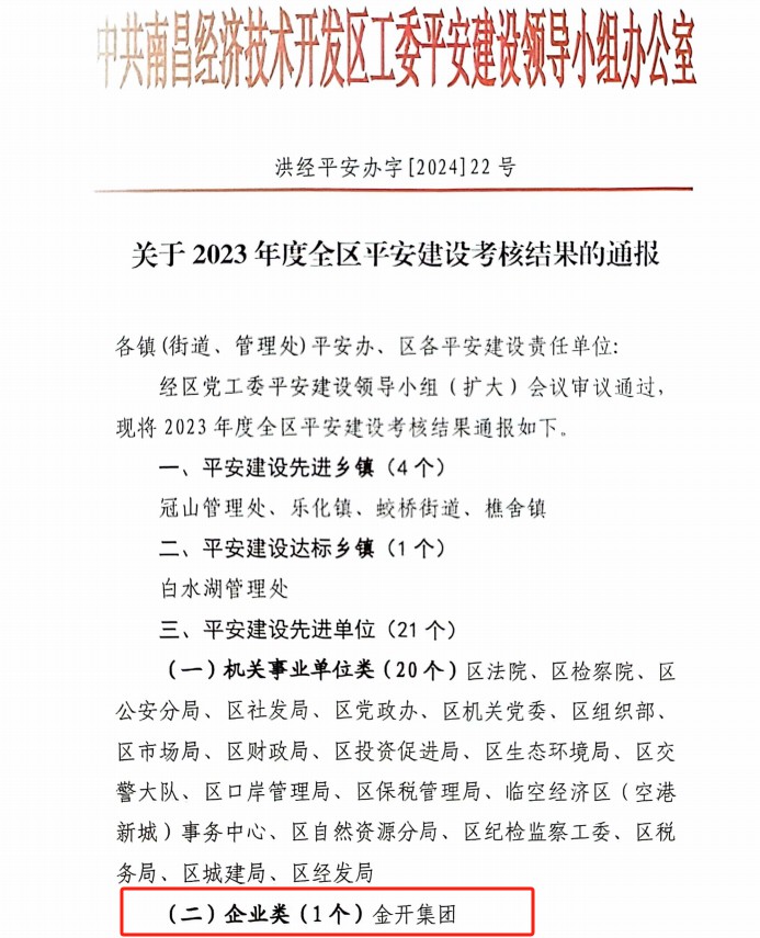喜報！集團榮獲2023年度全區平安建設先進單位