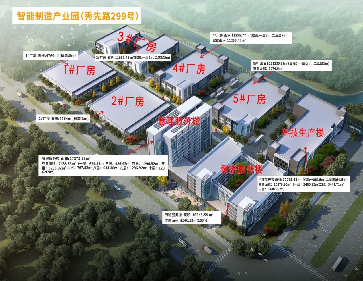 南昌經開發區國有資產園區廠房租賃使用權公開招商公告