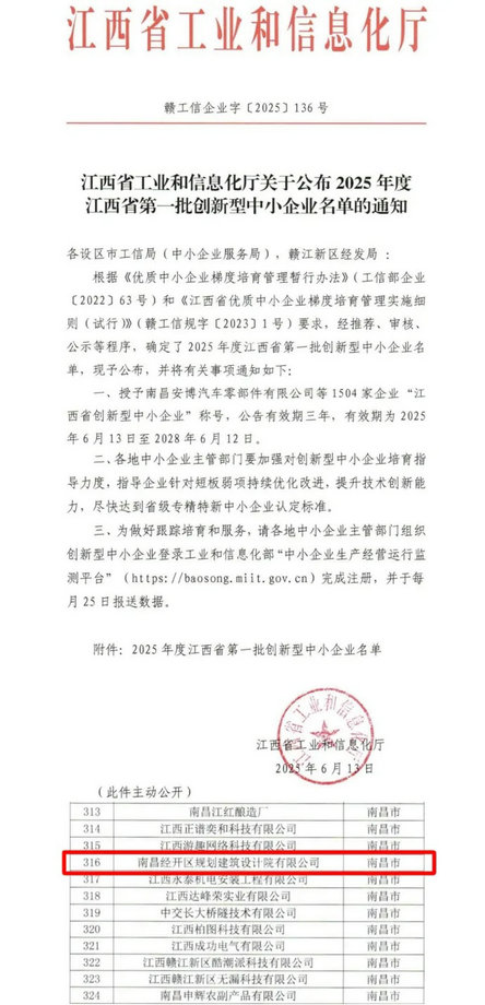 喜報！設計院公司榮獲“創新型中小企業”稱號